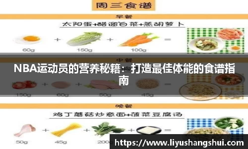 NBA运动员的营养秘籍：打造最佳体能的食谱指南