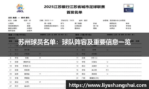 苏州球员名单：球队阵容及重要信息一览